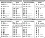 All mode sticks configuration.jpg